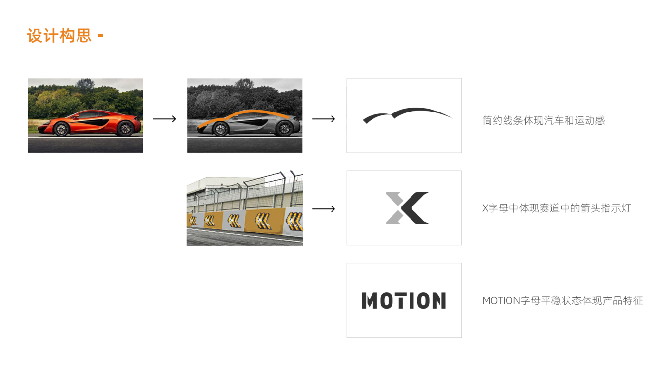 X-MOTION图1