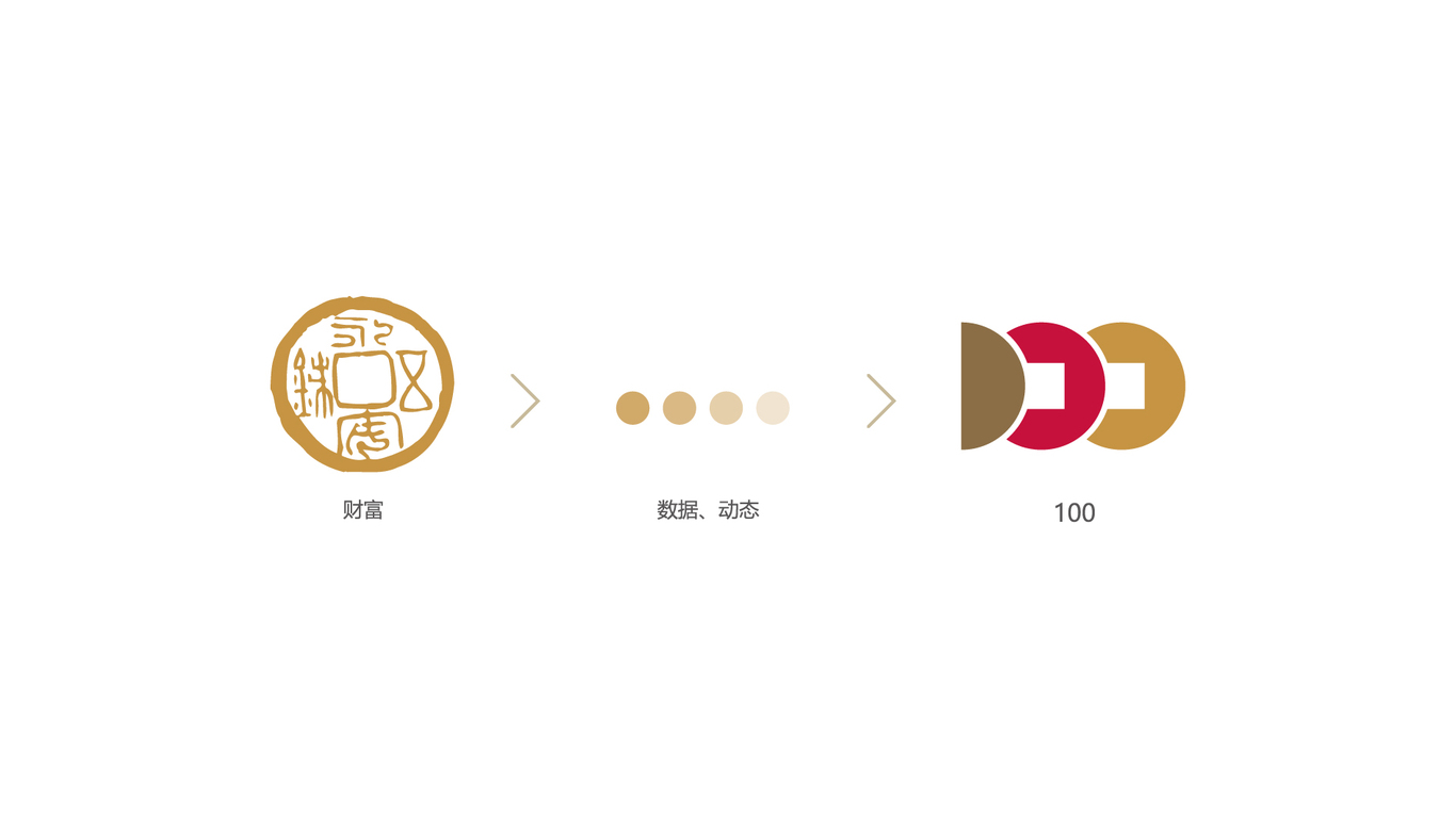 互联网金融公司logo设计图0