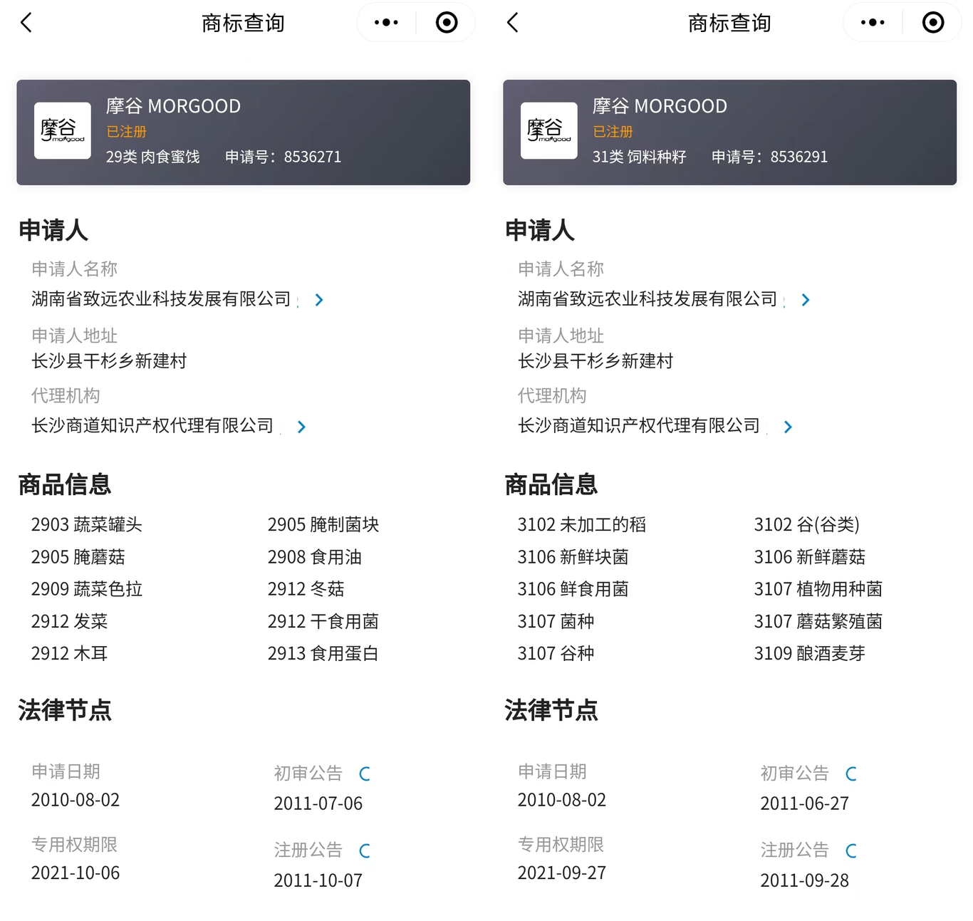 农业企业食用菌品牌中英文命名图6