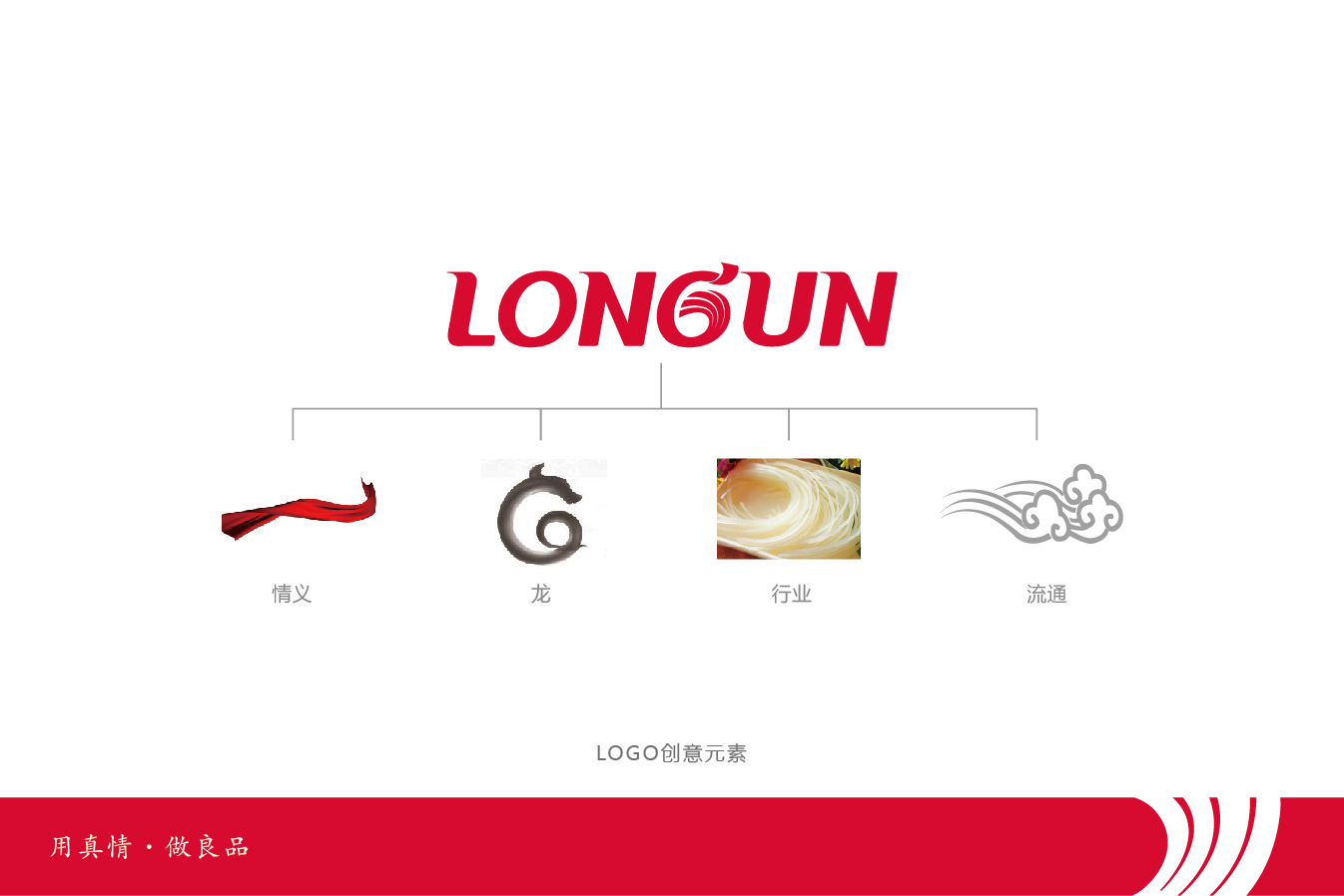 食品企业logo设计图9