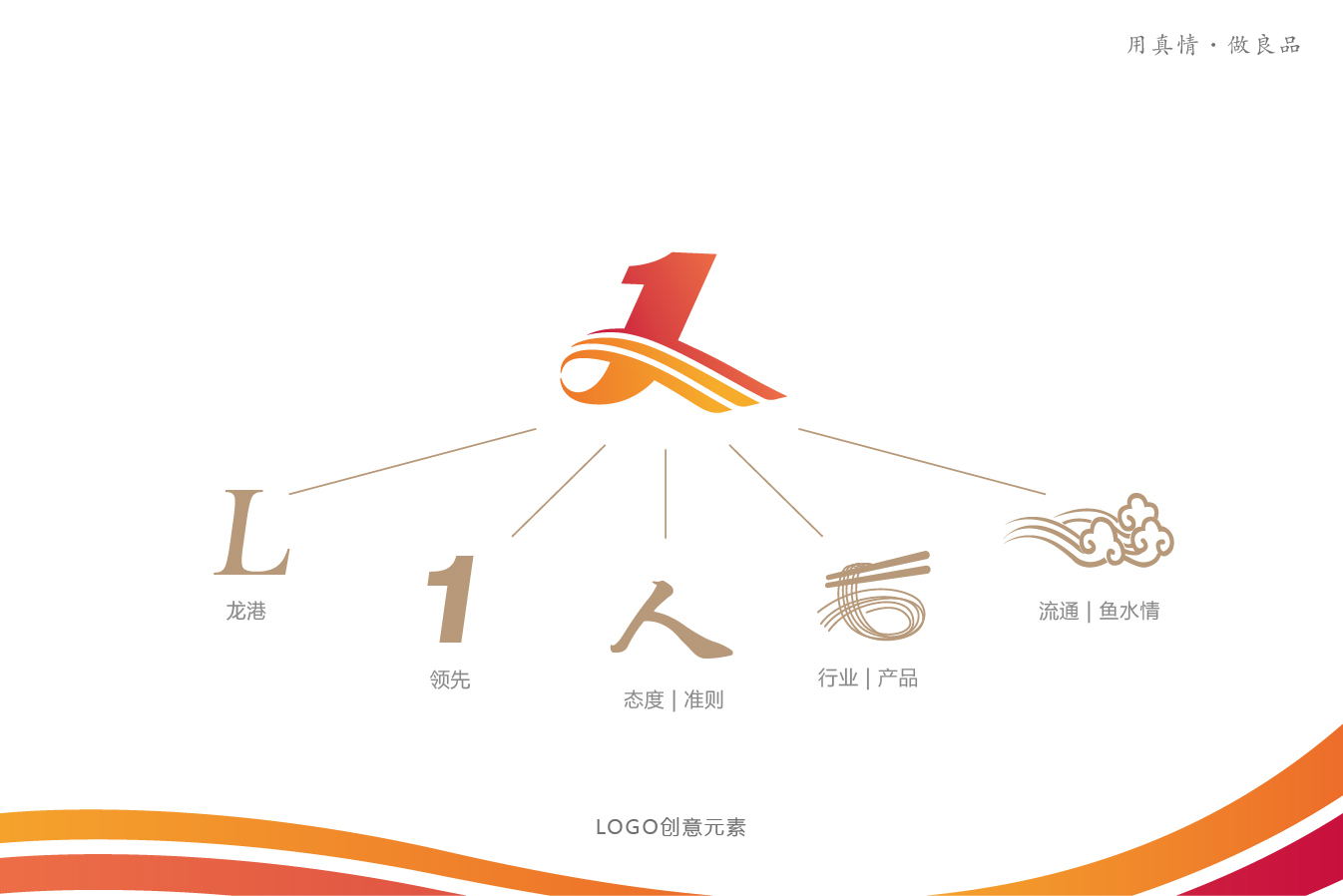 食品企业logo设计图1