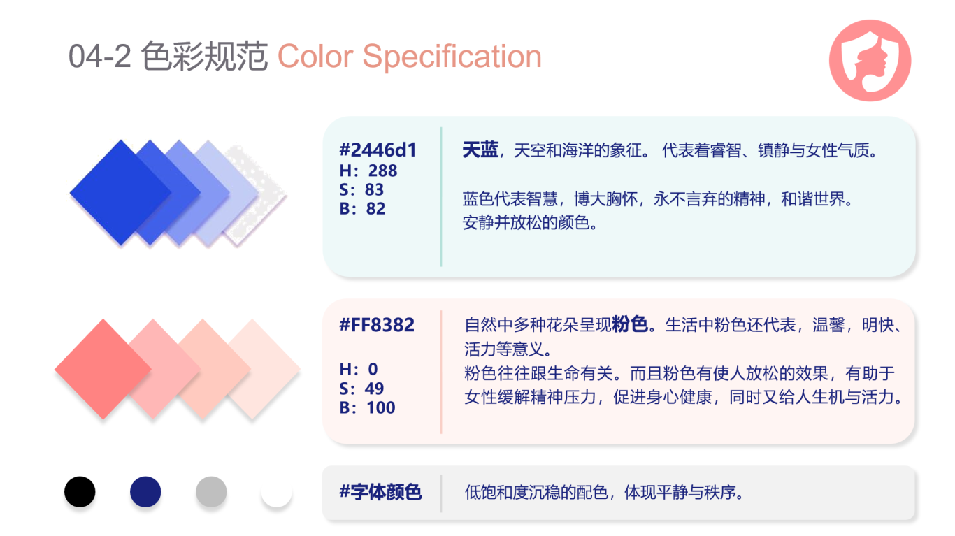 《CUSTODIO》女性安全地图图1