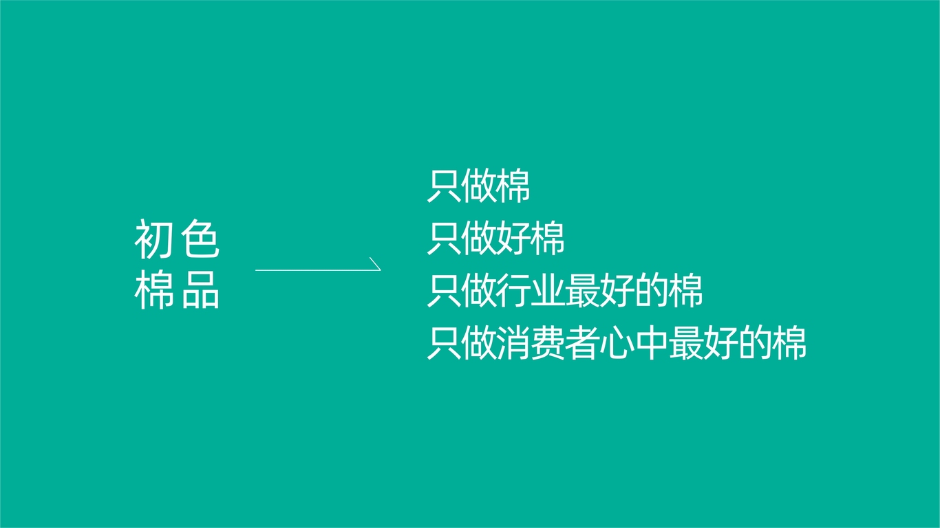 国际、现代纺织品牌LOGO设计中标图0