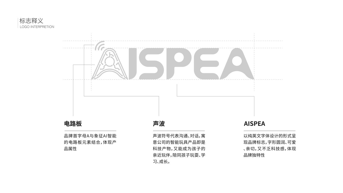 AISPEA智能玩具公司品牌LOGO（玩具行业）图2