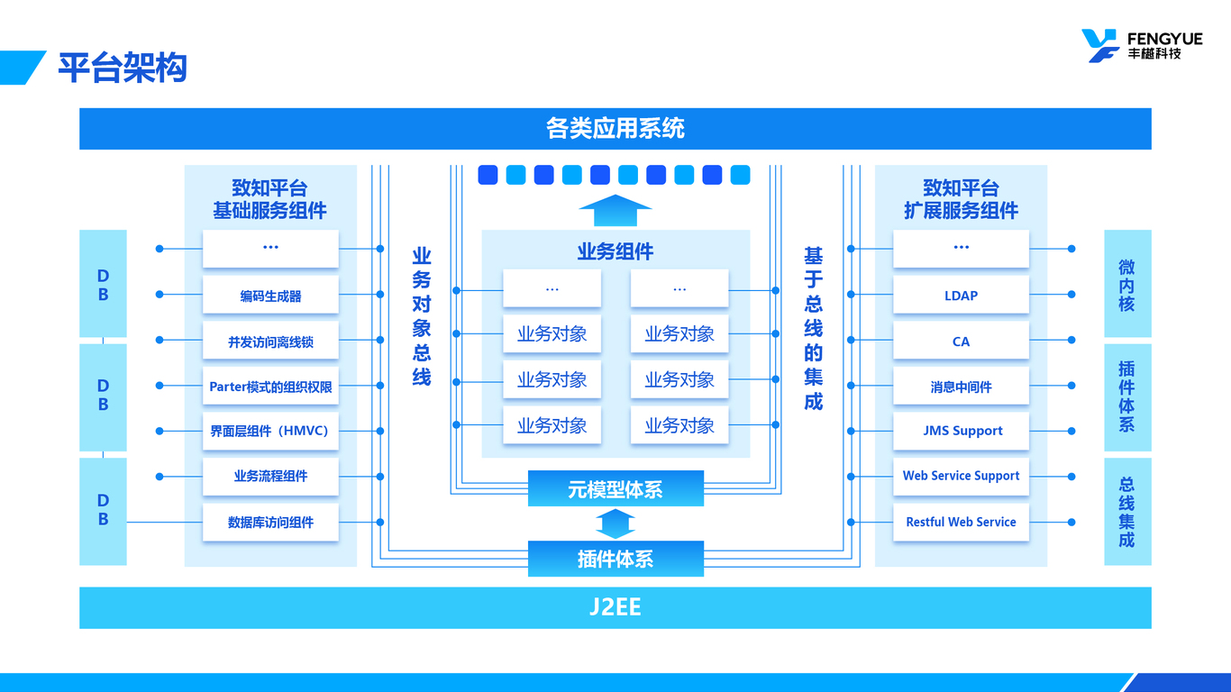 企业PPT设计中标图5