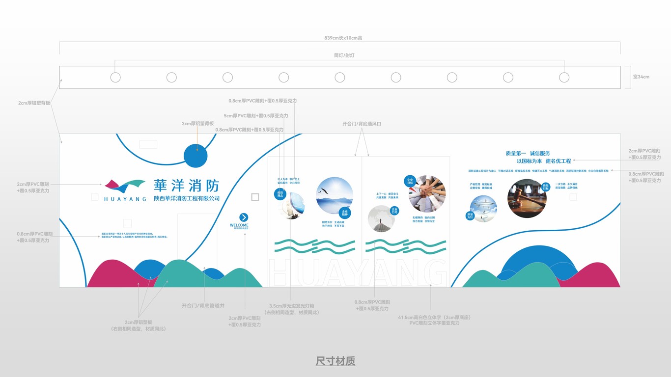 华洋消防形象墙（文化墙）设计图2