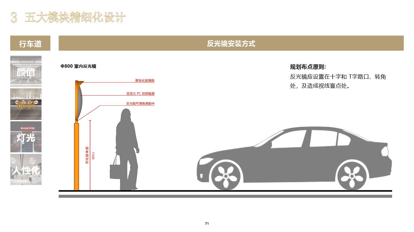 建筑标识系统设计图39