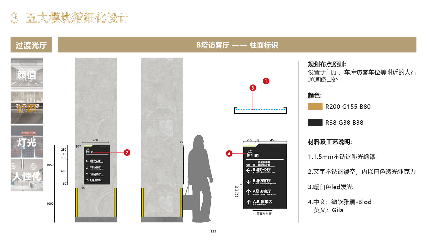 建筑标识系统设计图64