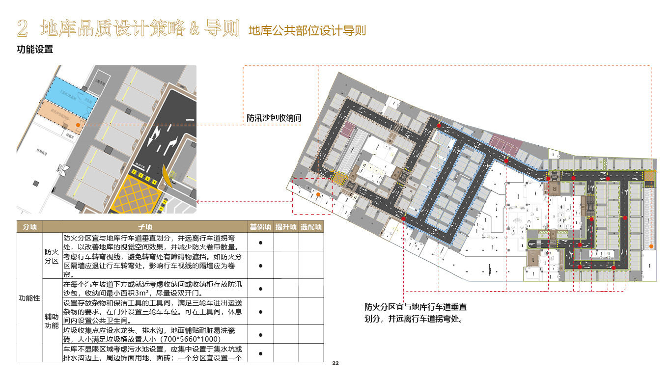 建筑标识系统设计图10