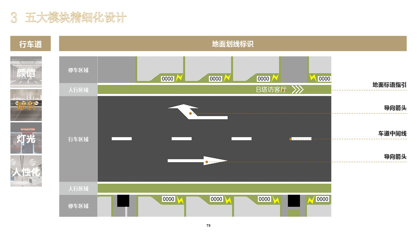 建筑标识系统设计图40