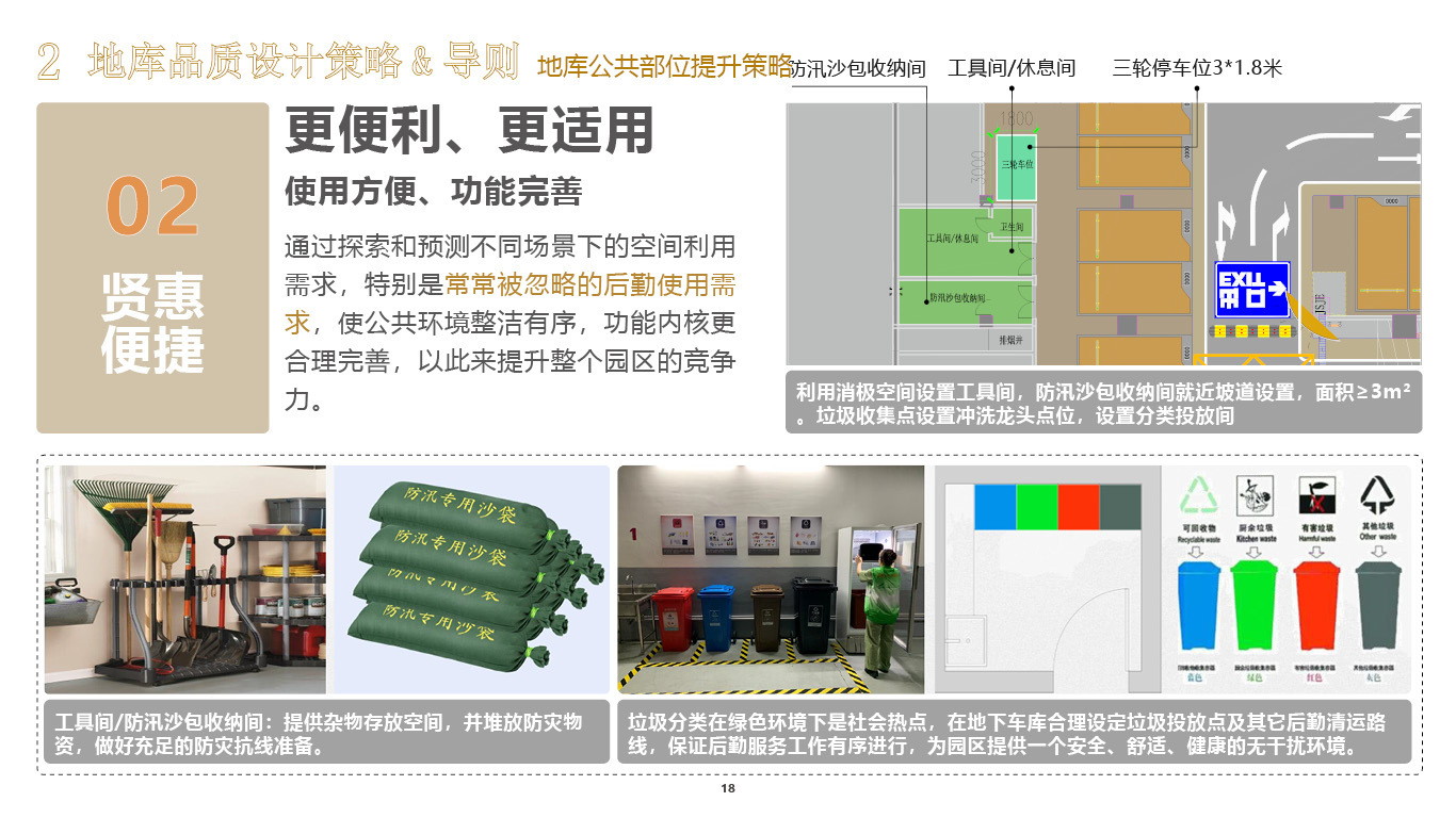 建筑标识系统设计图6