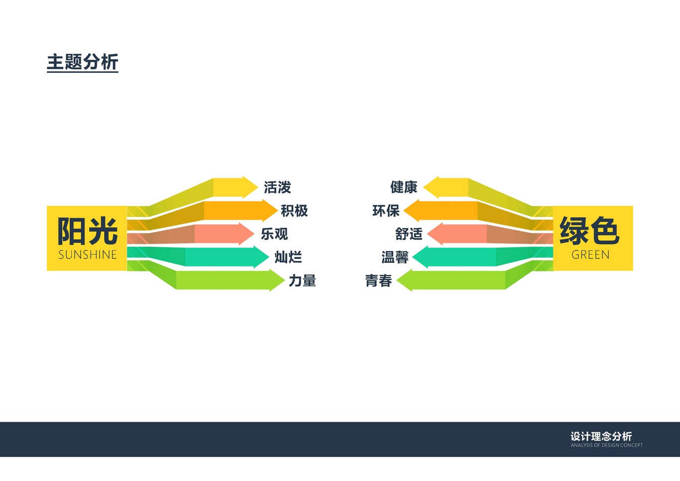 某学校电子阅览室图1