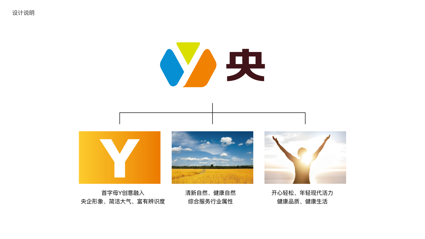 餐饮LOGO设计中标图4