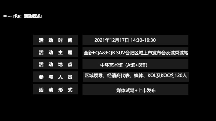 梅赛德斯奔驰全新EQA&EQBSUV上市发布会活动策划方案图22