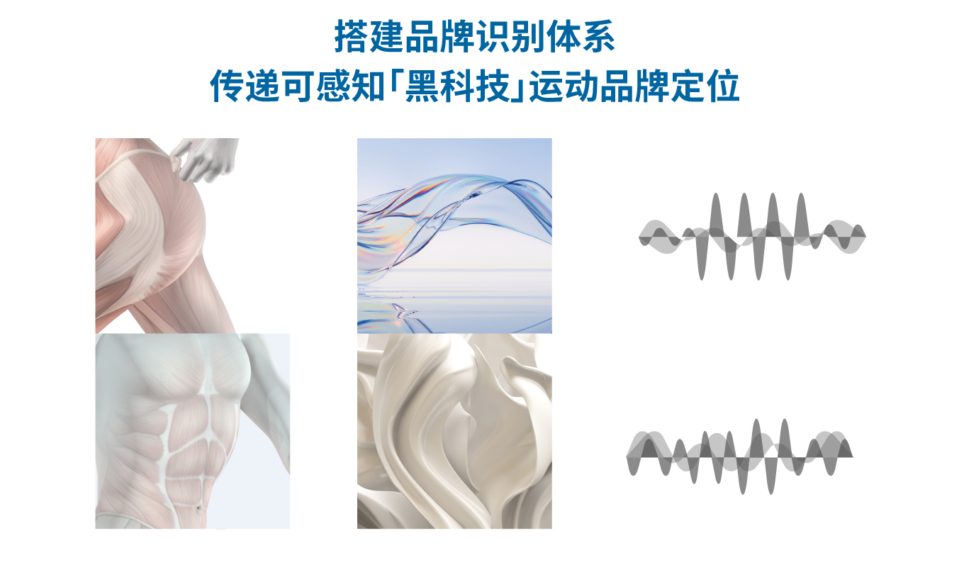 上海lulumuscle黑科技智能健身设备品牌si设计连锁策划公司图5