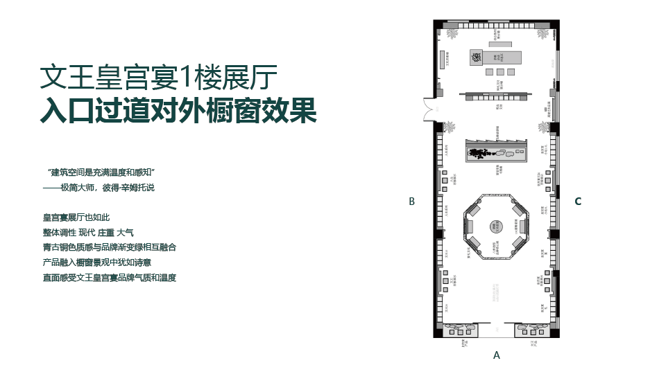 安徽文王皇宫宴——品牌文化体验展厅空间打造图2