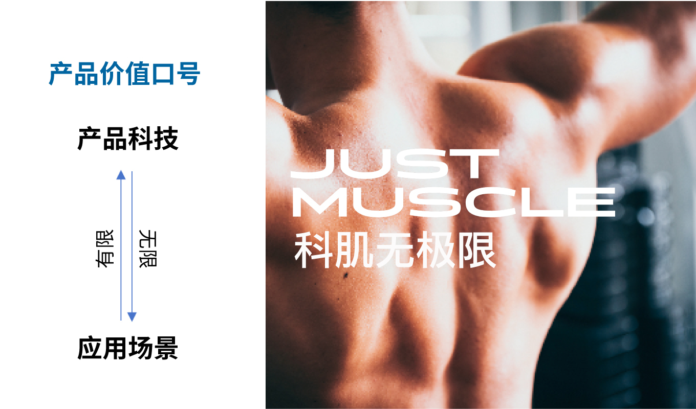 上海lulumuscle黑科技智能健身设备品牌si设计连锁策划公司图4