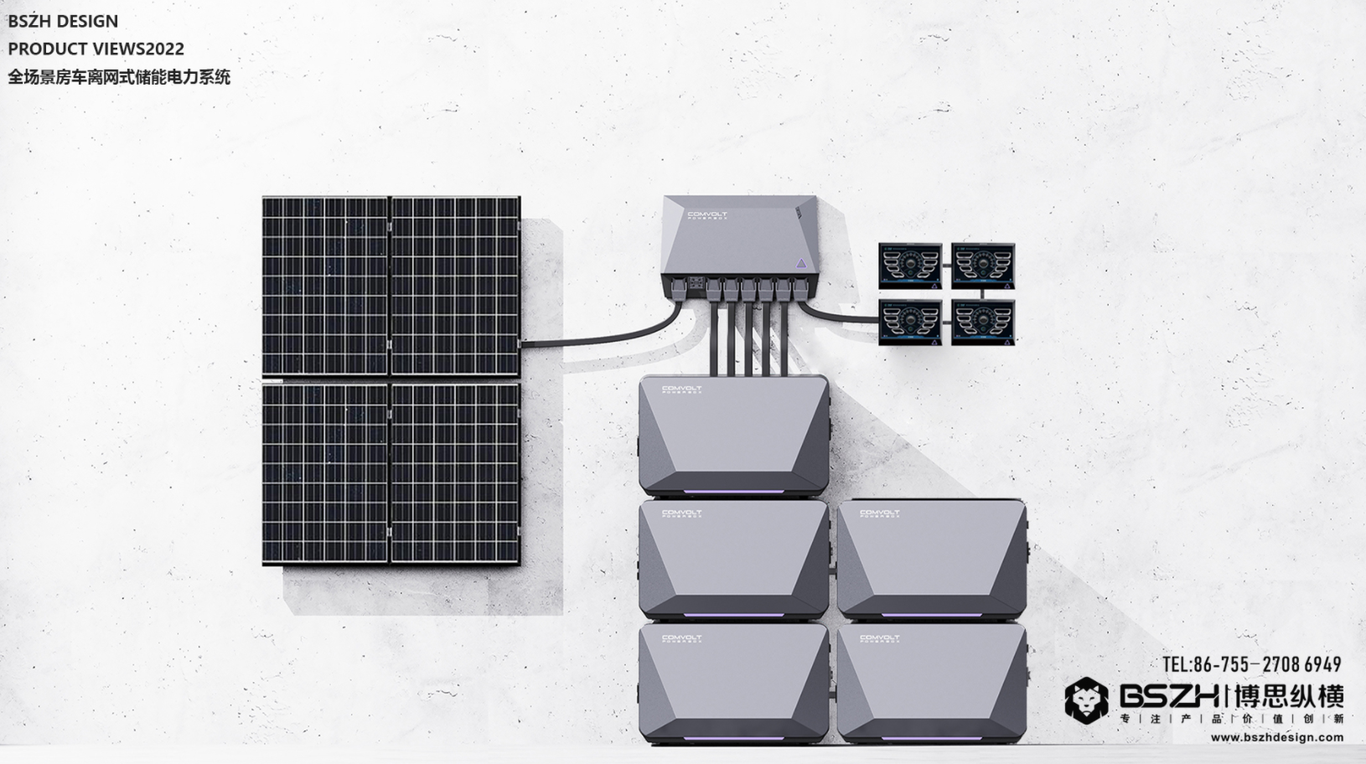 COMVOLT | 全场景房车离网式储能电力系统图5