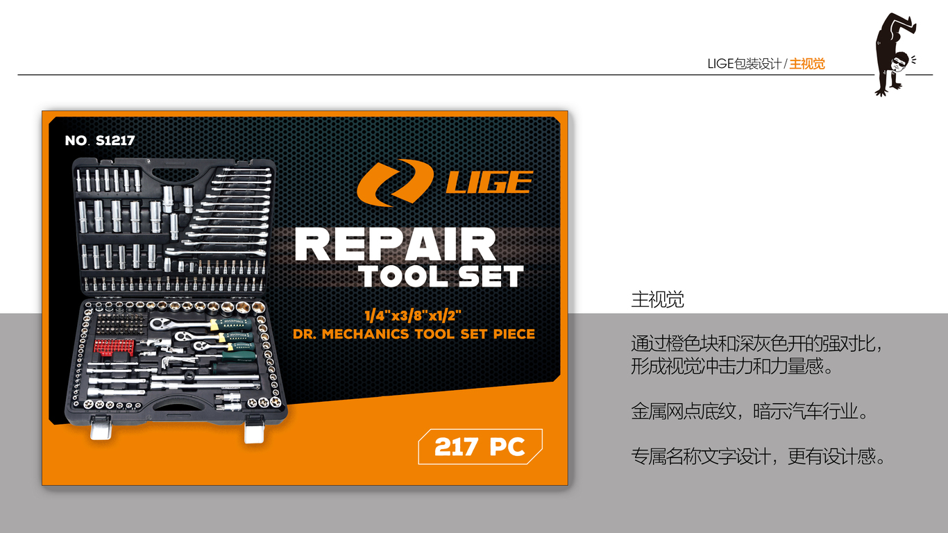 REPAIR TOOL SET图1