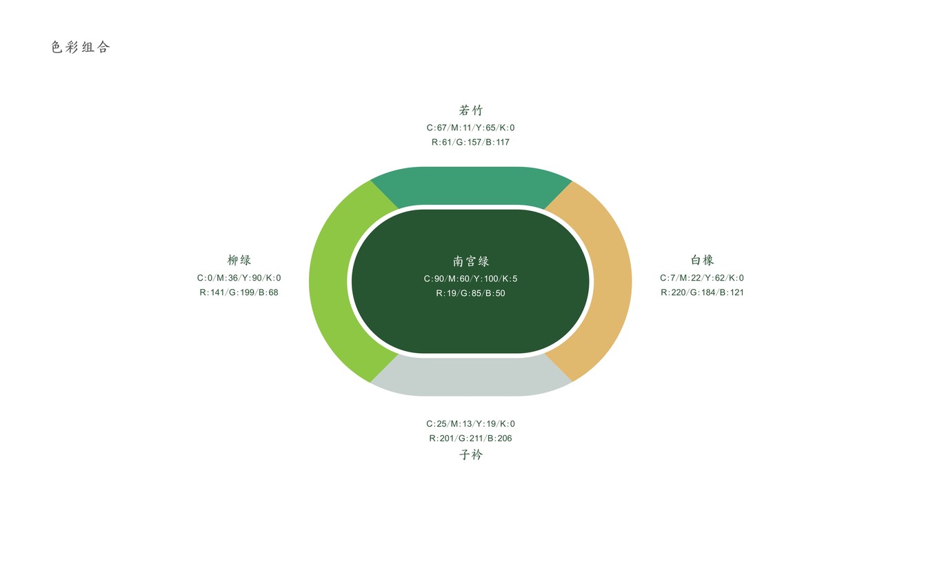 南宫山茶品牌标志设计图10