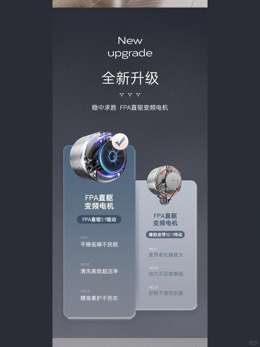 卡萨帝洗衣机详情页设计图7