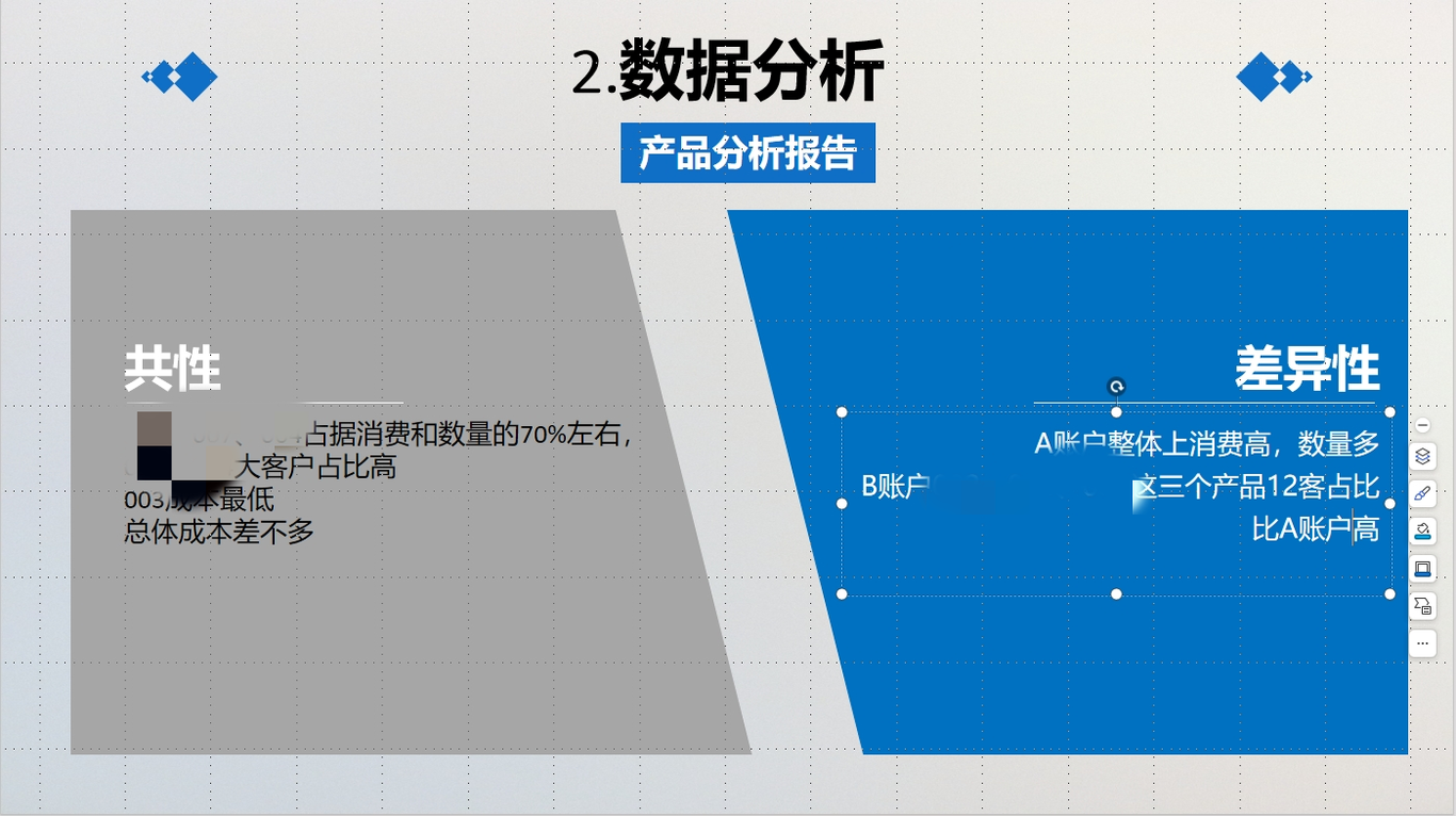 吕亚东SEM案例图2