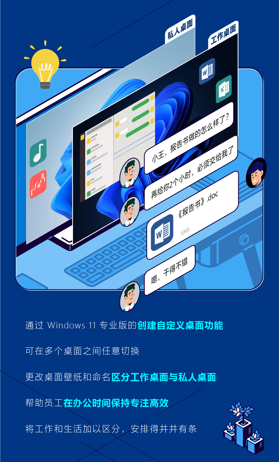 36氪 Wincous11 专业版电脑 条漫宣传设计图4