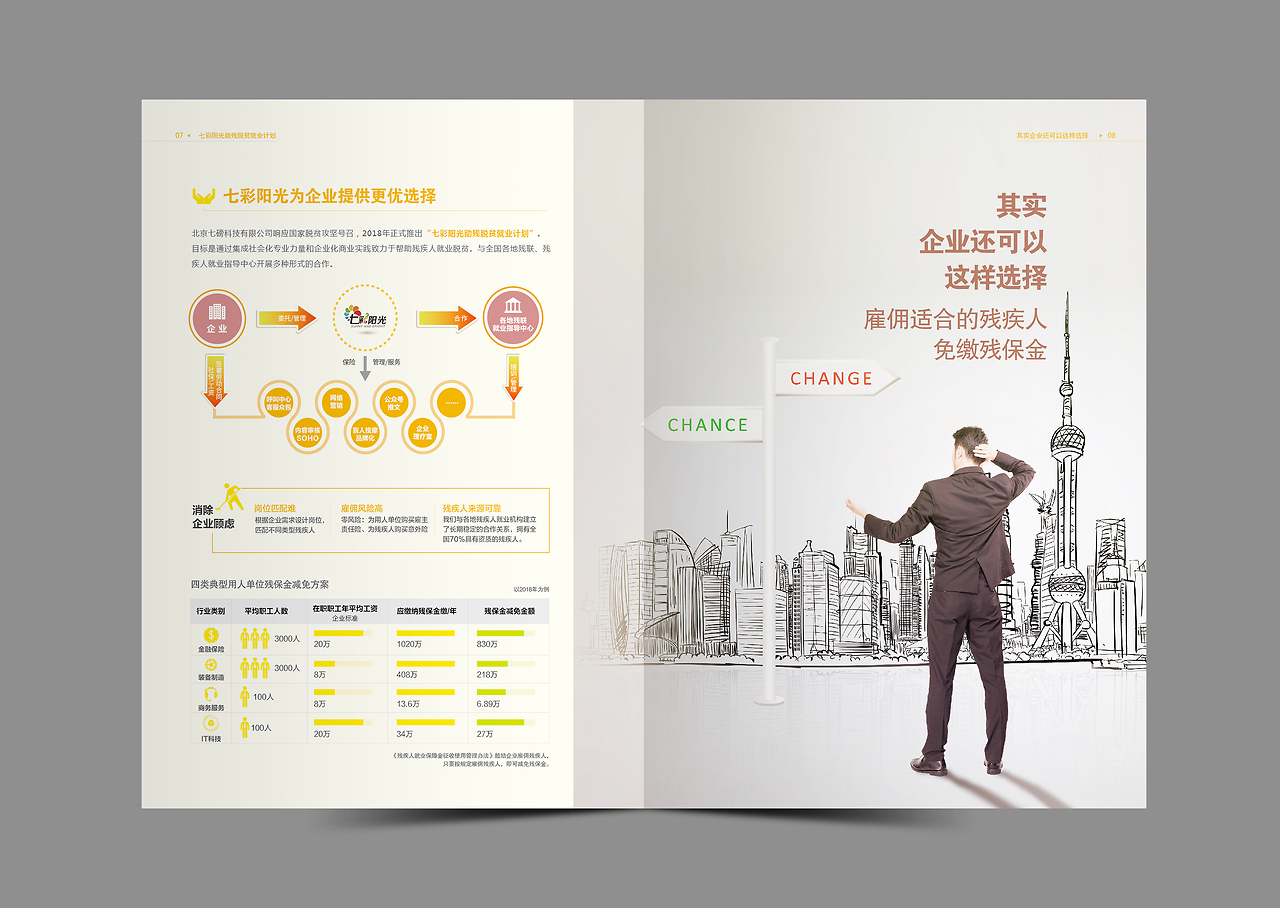 七彩阳光助残脱贫就业计划 宣传册设计图4