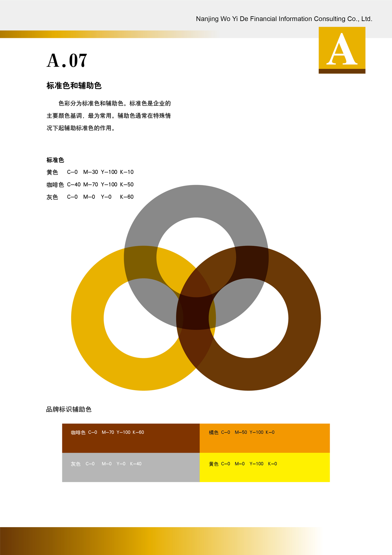 沃壹德金融公司vi设计图9