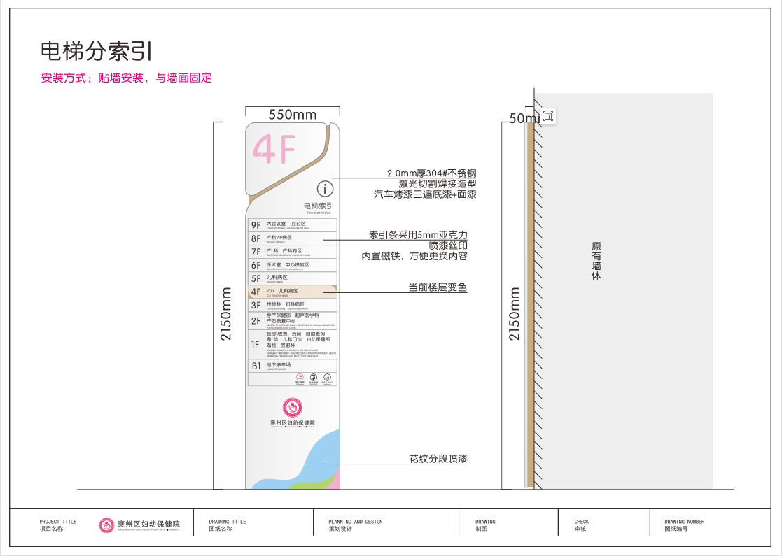 襄州医院VI图36