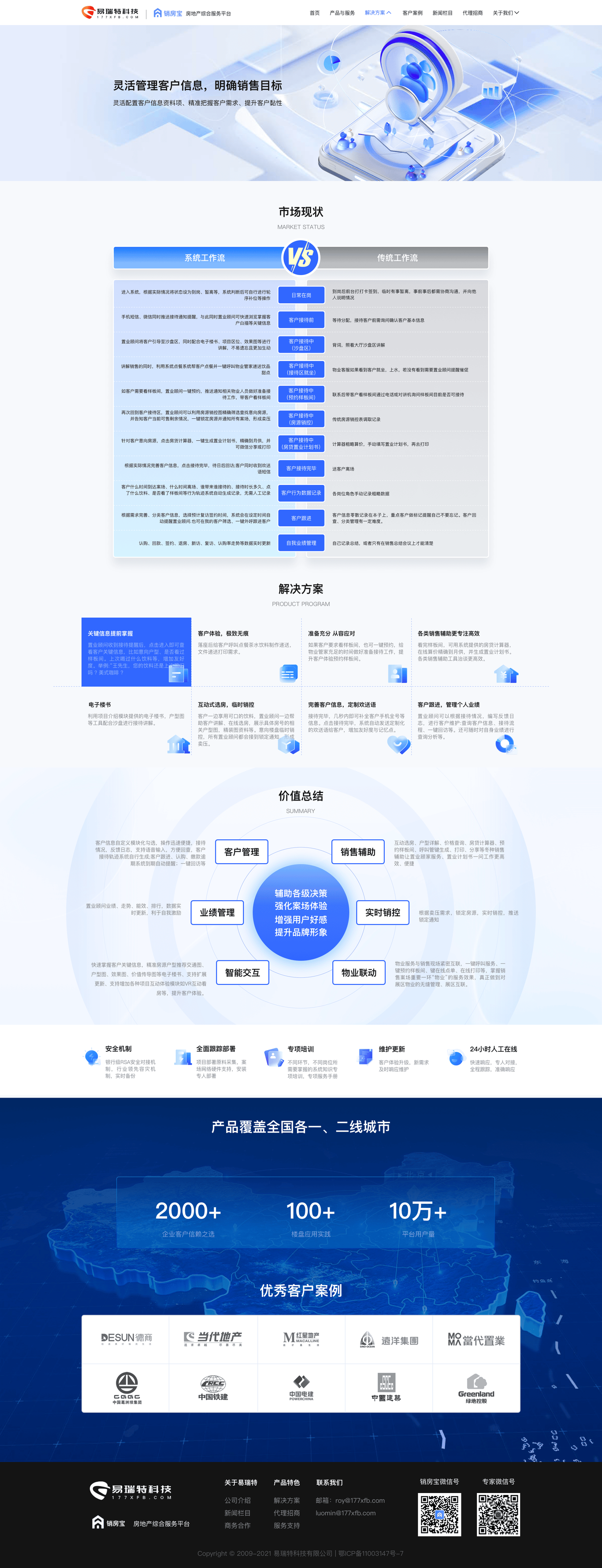 易瑞特科技企业官网页面设计图13