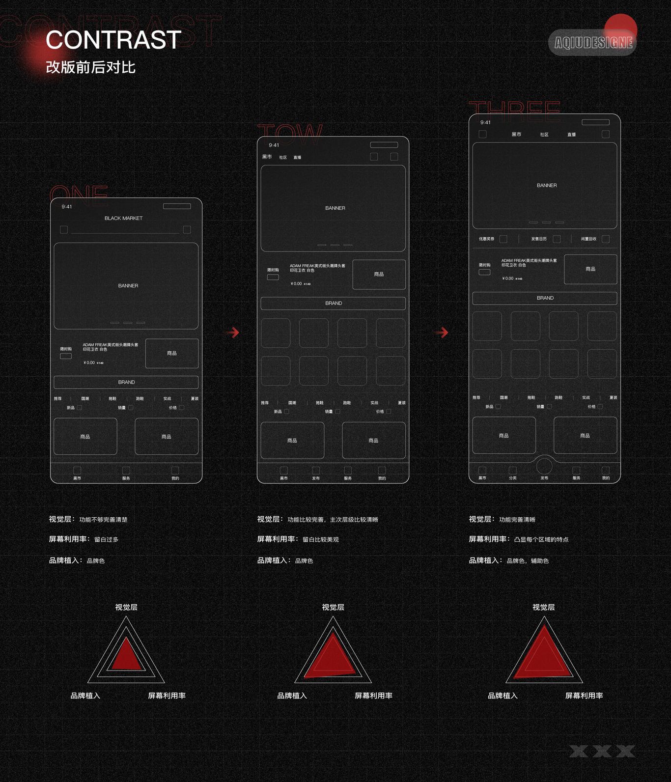 潮流黑市APP增量设计图24