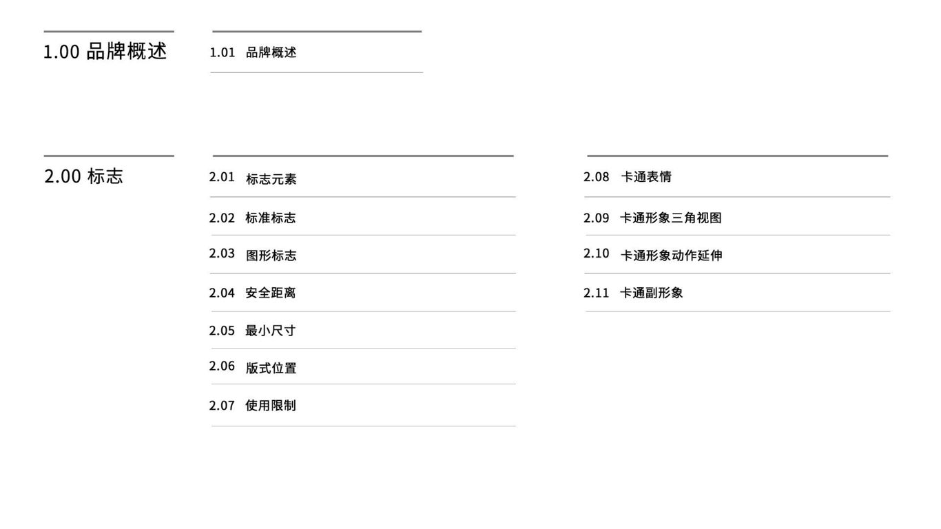 淘气虫品牌VI全案图2