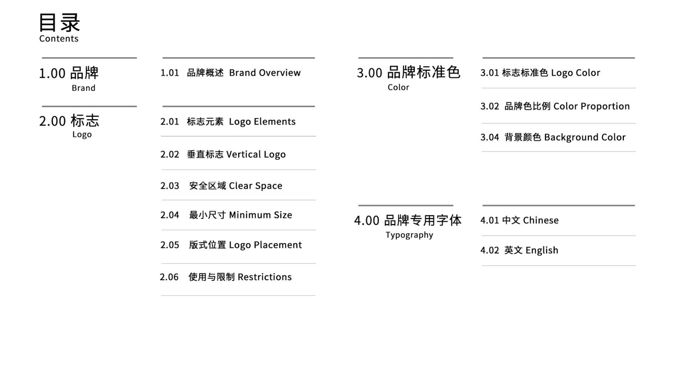 五月十六品牌VI全案图3