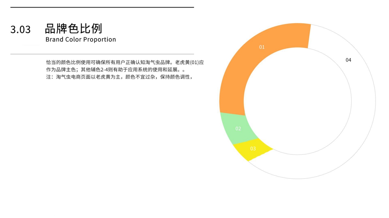 淘气虫品牌VI全案图21