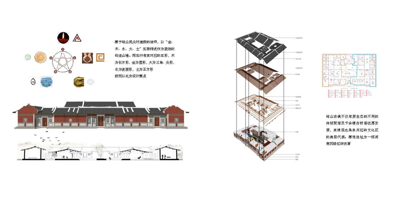 生态与空间设计图4