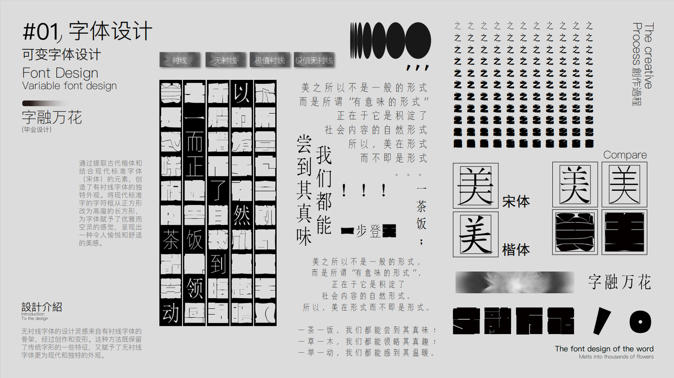 “字融万花”可变字体设计图1