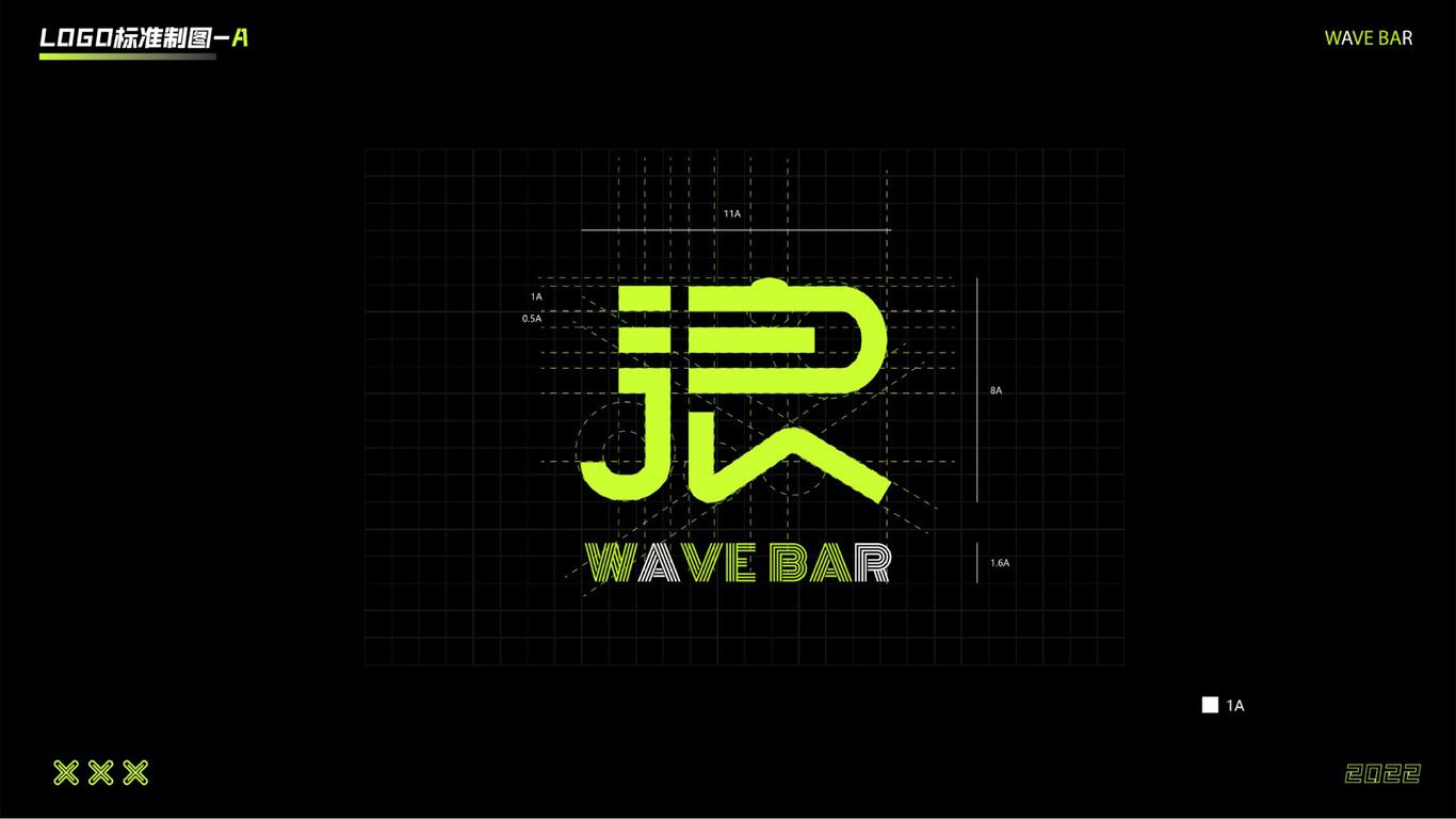 WAVR BAR图2