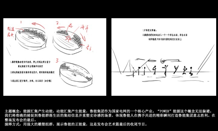 鲁能品牌发布会图32