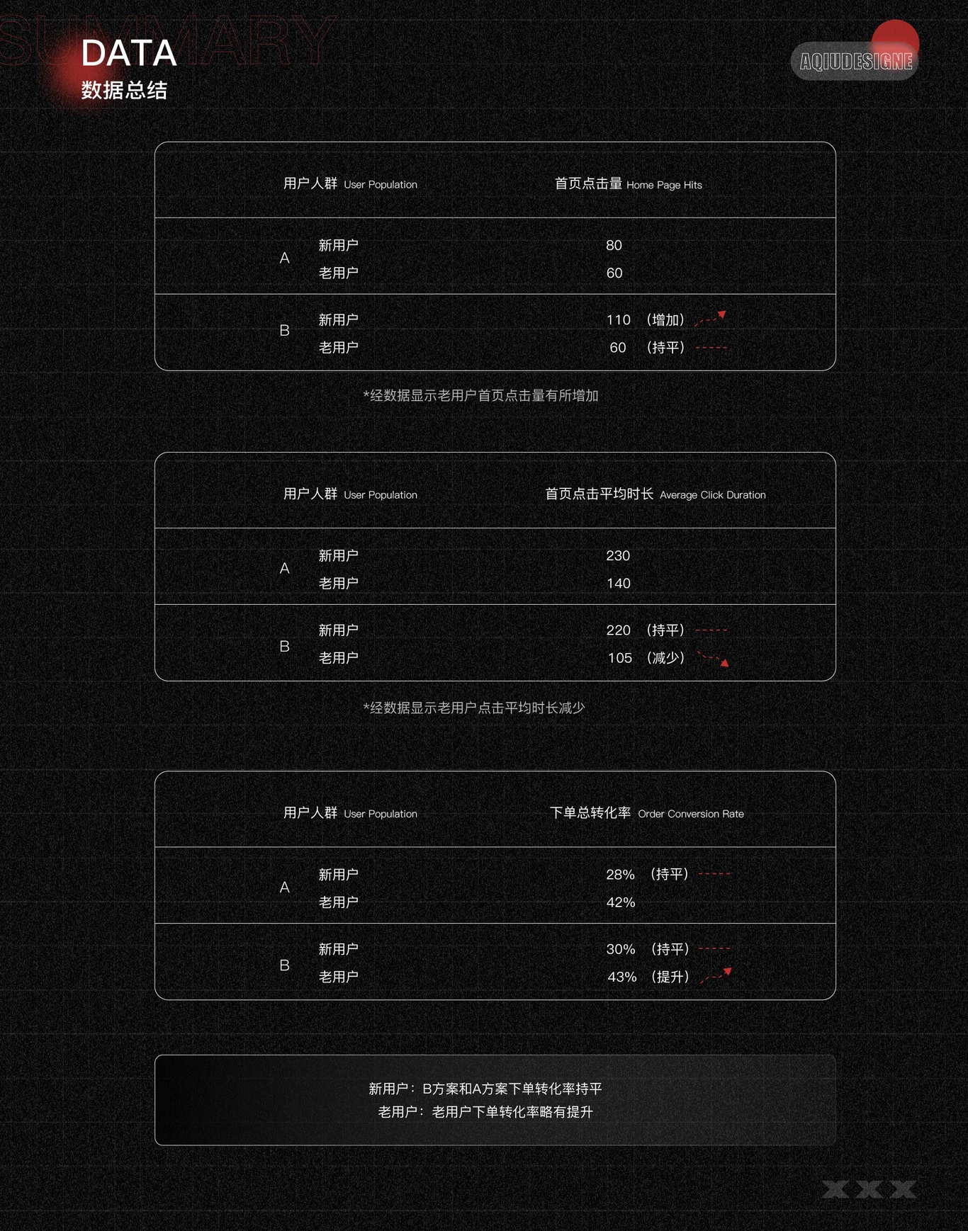 潮流黑市APP增量设计图14