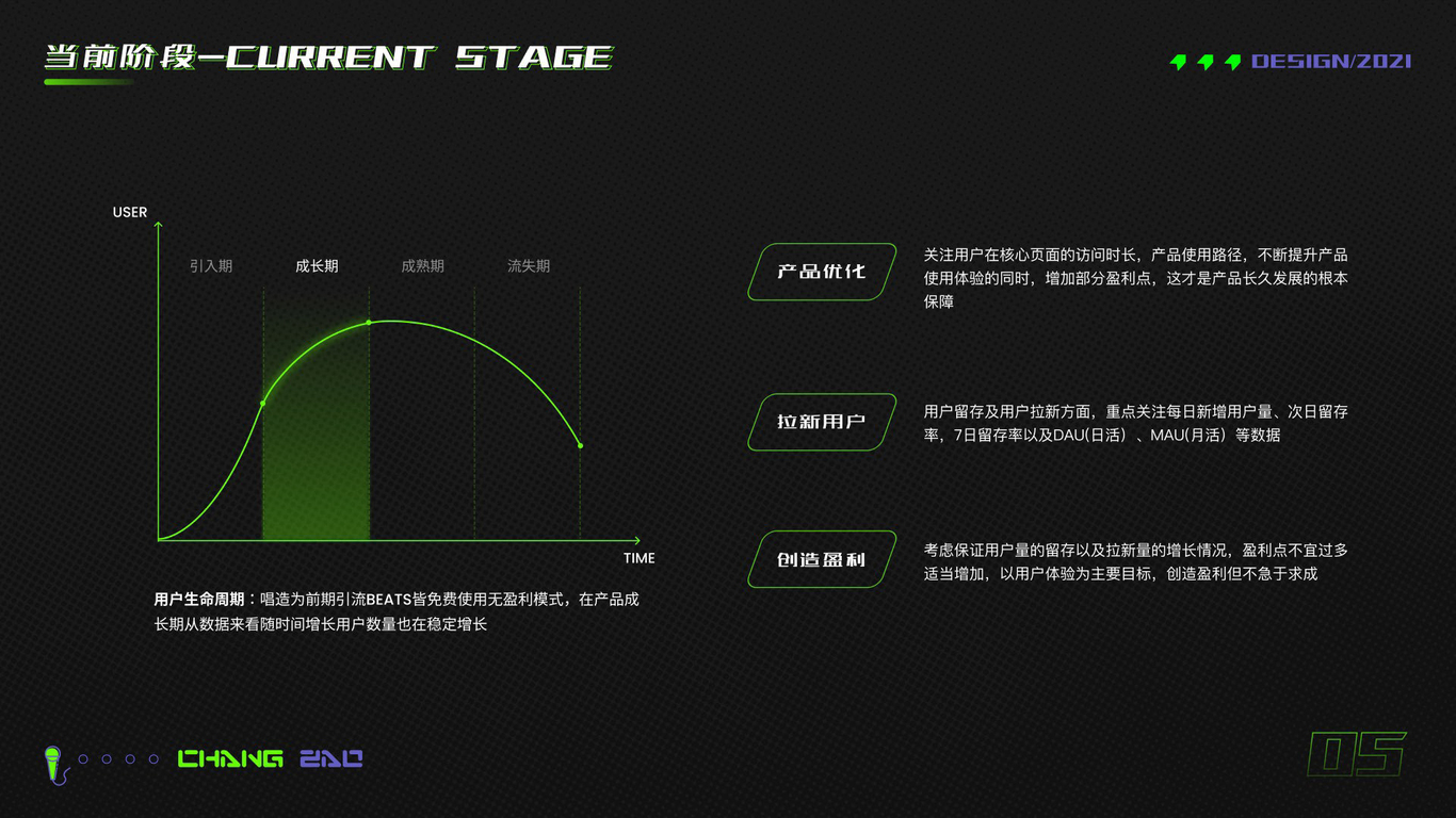 唱造APP迭代图4