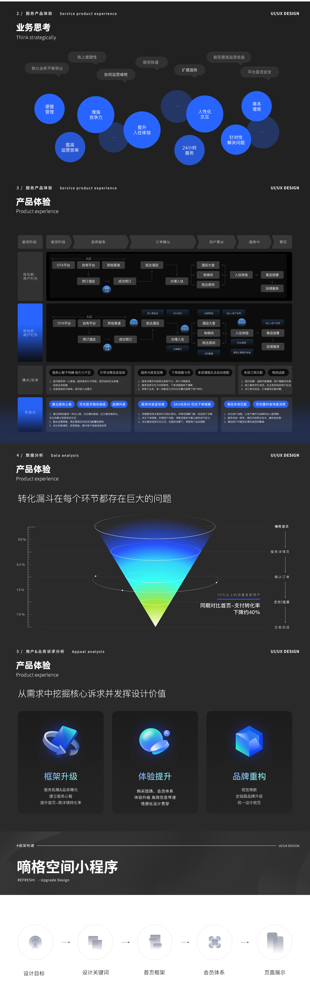 视觉设计图1