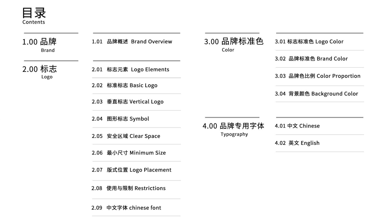 鲨鱼菲特第一代VI图3