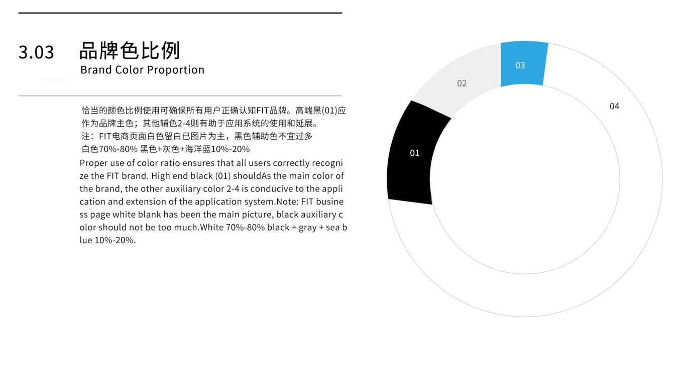 鲨鱼菲特第一代VI图20