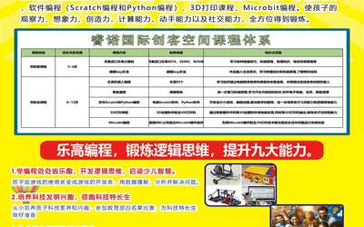 樂(lè)高機(jī)器人傳單