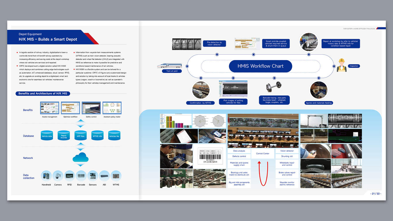 轨道交通品牌画册中标图11