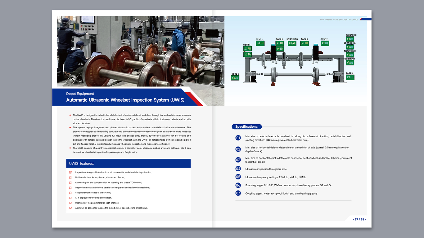 轨道交通品牌画册中标图9
