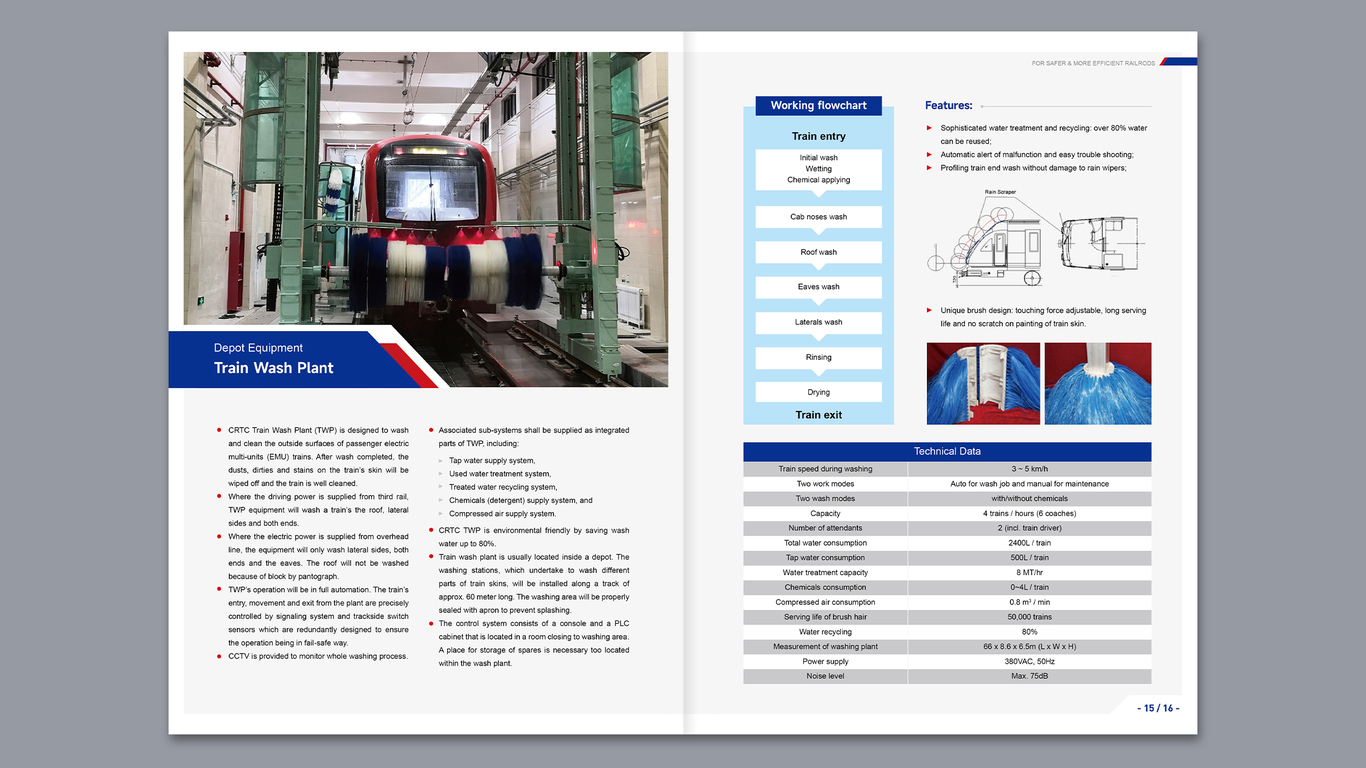 轨道交通品牌画册中标图8