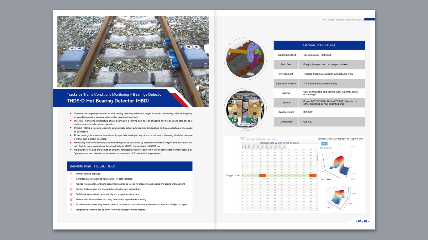 轨道交通品牌画册中标图1