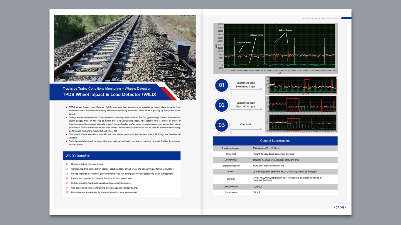轨道交通品牌画册中标图4